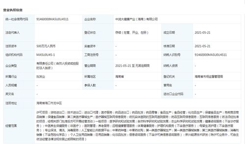 轉讓中潤大健康公司