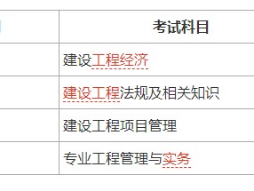 一級建造師考試網(wǎng)上報(bào)名一級建造師考試在哪個(gè)網(wǎng)站報(bào)名