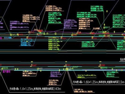 管線圖,管線圖字母代號