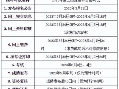 什么時(shí)候報(bào)名二級建造師,二級建造師啥時(shí)候報(bào)名啥時(shí)候考試