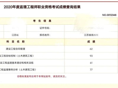 一級建造師成績合格分數線一級建造師合格成績合格線