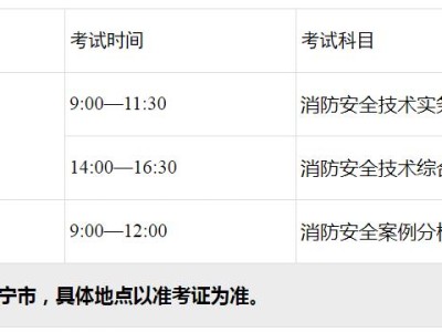 山東省二級消防師報名官網(wǎng)山東二級消防工程師準考證打印