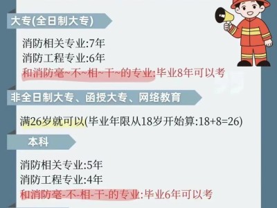 河南消防工程師報(bào)名時(shí)間,河南消防工程師報(bào)名時(shí)間查詢(xún)