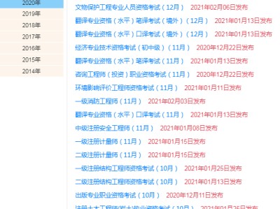 包含2014一級(jí)建造師成績(jī)查詢的詞條