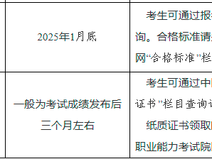 巖土工程師什么水平,巖土工程師分幾級(jí)的