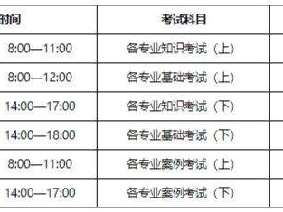 一級注冊結(jié)構(gòu)工程師成績查詢時間,結(jié)構(gòu)工程師成績查詢時間