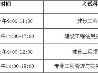 考一級建造師具備哪些條件的簡單介紹