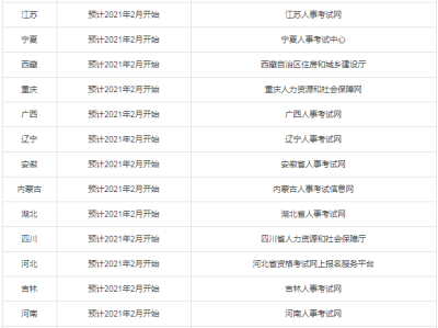 二級(jí)建造師啥時(shí)報(bào)名二級(jí)建造師什么時(shí)候報(bào)名時(shí)間