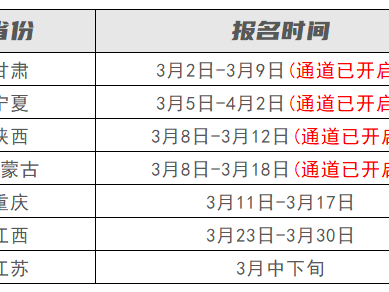 二級建造師考試時間報名時間是幾號,二級建造師考試時間報名時間