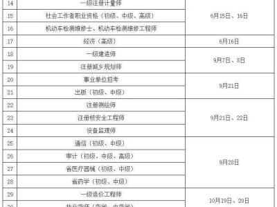 煤礦鉆探能考注冊(cè)巖土工程師嗎多少錢,煤礦鉆探能考注冊(cè)巖土工程師嗎