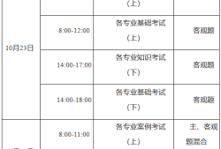 巖土工程師考試有時間限制嗎,巖土工程師考試有時間限制嗎知乎