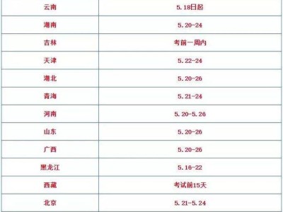 二建準(zhǔn)考證打印入口二級(jí)建造師轉(zhuǎn)考證