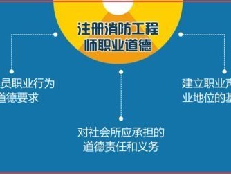 注冊消防工程師職業道德的基本規范可以歸納為什么?