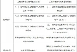 檢測單位為什么要二級結構工程師呢檢測單位為什么要二級結構工程師