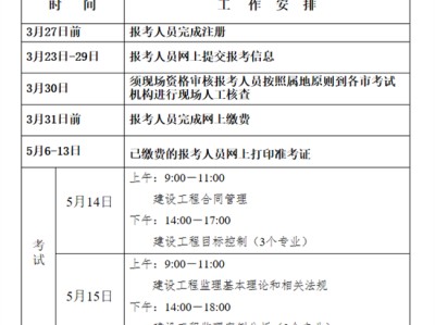 2022年監(jiān)理工程師報(bào)名時(shí)間青海,2021四川監(jiān)理工程師報(bào)名時(shí)間和考試時(shí)間