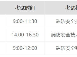 注冊消防工程師準考證打印,注冊消防工程師準考證打印官網