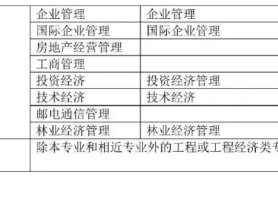 一級建造師土建是哪個專業,土建一級建造師報考條件