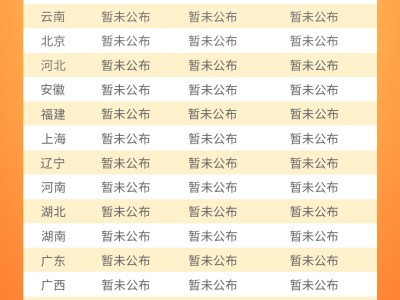 監(jiān)理工程師每年報(bào)名時間是幾月份監(jiān)理工程師每年報(bào)名時間