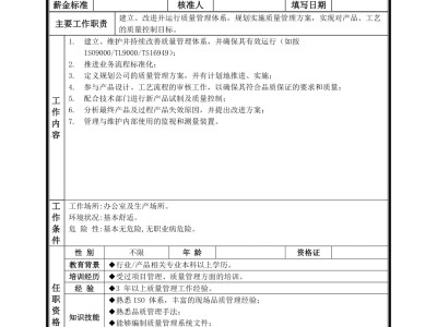 廣州總監(jiān)理工程師崗位變動(dòng)說明報(bào)告廣州總監(jiān)理工程師崗位變動(dòng)說明