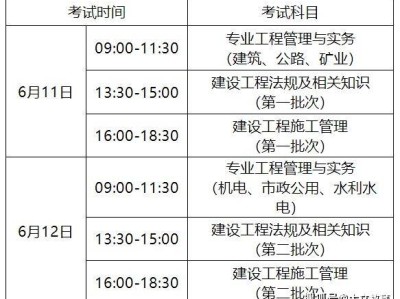 二級(jí)建造師報(bào)名條件考試科目二級(jí)建造師報(bào)名條件考試科目要求