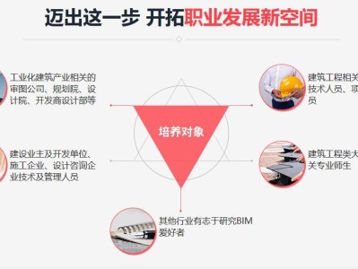 bim專業工程師崗位職責怎么寫bim專業工程師崗位職責