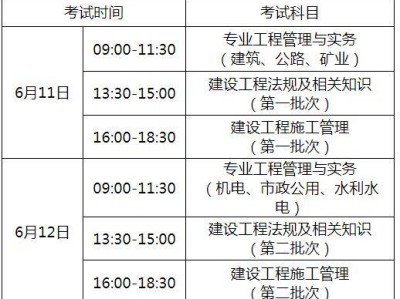 全國二級建造師考試試題,二級建造師考試試題庫及答案