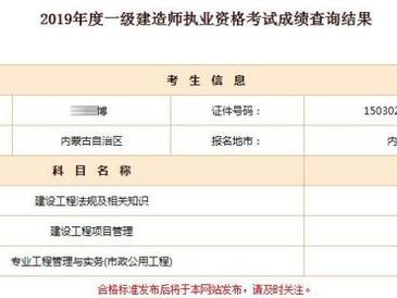 我今年考試一建，有沒有通過的道友，希望能傳道受業與我？