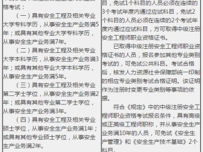 高級安全工程師報(bào)考條件及專業(yè)要求,高級安全工程師報(bào)考條件