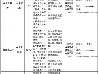 造價師招聘網(wǎng)最新招聘網(wǎng),石家莊招聘造價工程師