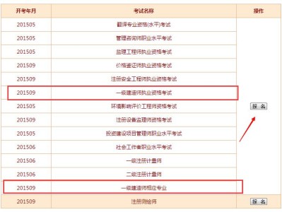 四川一級建造師報名,四川一級建造師報名時間2022年官網