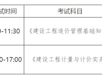 市政造價工程師考試內容市政造價工程師考試