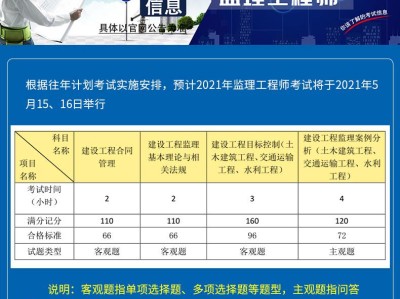 監(jiān)理工程師執(zhí)業(yè)資格考試時間的簡單介紹
