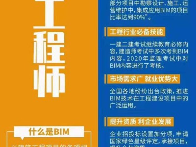 bim工程師分類級待遇bim工程師分類級待遇如何