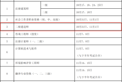 二級建造師教材費用2023年二級建造師教材變化大嗎