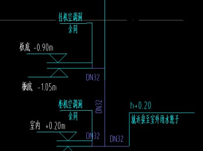 空調冷凝水排水管安裝規范,空調冷凝水