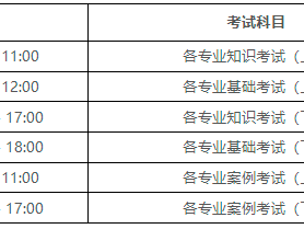 注冊巖土工程師考試人數(shù)注冊巖土工程師2021年考試時間