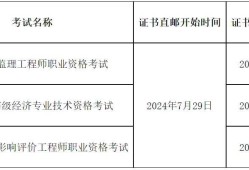 監理工程師注冊監理工程師注冊號怎么查詢