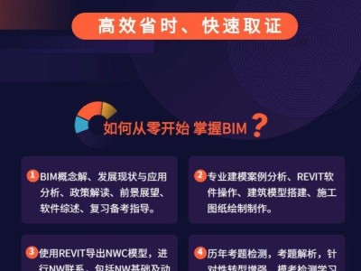 包含鄭州市bim工程師招聘的詞條