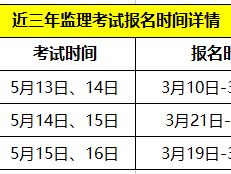 2015結構工程師考試時間,2020年結構工程師成績什么時候出