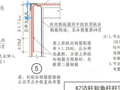 建筑鋼筋圖集,建筑鋼筋圖集全套