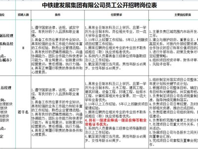 湖南一級(jí)注冊(cè)結(jié)構(gòu)工程師報(bào)名時(shí)間2021,一級(jí)注冊(cè)結(jié)構(gòu)工程師招聘湖南