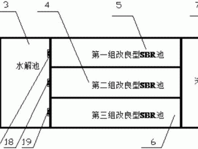 SBR圖紙工藝圖sbr圖紙
