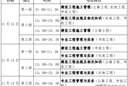 二級(jí)建造師市政必考知識(shí)點(diǎn)市政二級(jí)建造師復(fù)習(xí)