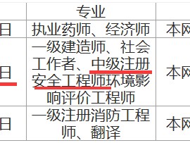 千萬(wàn)別考消防工程師消防工程師安徽