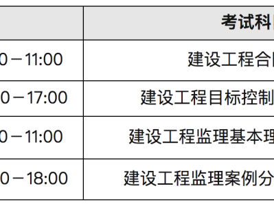 2016年監(jiān)理工程師考試真題及答案,2016監(jiān)理工程師考試時間
