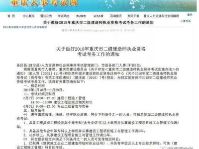 美術(shù)專業(yè)可以考二級(jí)建造師嗎室內(nèi)設(shè)計(jì)專業(yè)可以考二級(jí)建造師嗎