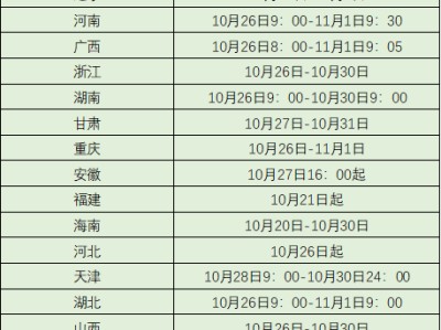關于陜西二級建造師準考證打印時間的信息