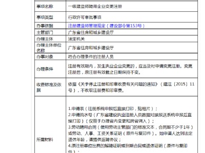 一級(jí)建造師轉(zhuǎn)注冊一建轉(zhuǎn)注冊如何辦理