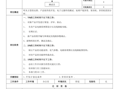 內(nèi)外飾結(jié)構(gòu)設(shè)計(jì)工程師崗位職責(zé)要求,內(nèi)外飾結(jié)構(gòu)設(shè)計(jì)工程師崗位職責(zé)