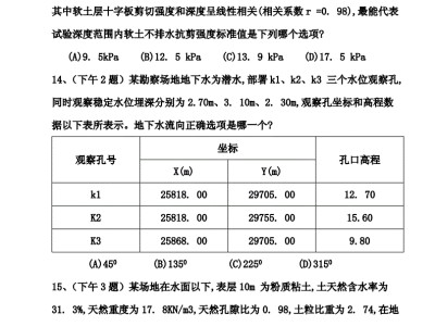 關于2021巖土工程師考試參考答案的信息